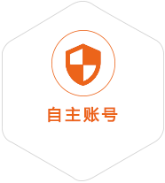 乌恰到德国国际快递